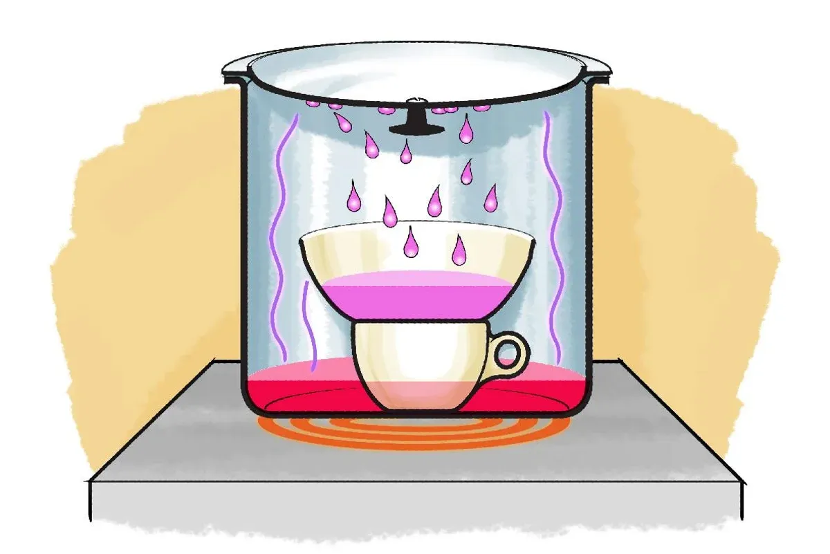 Kimi, Minimax, Deepseek 蒸馏 Claude 技术细节曝光